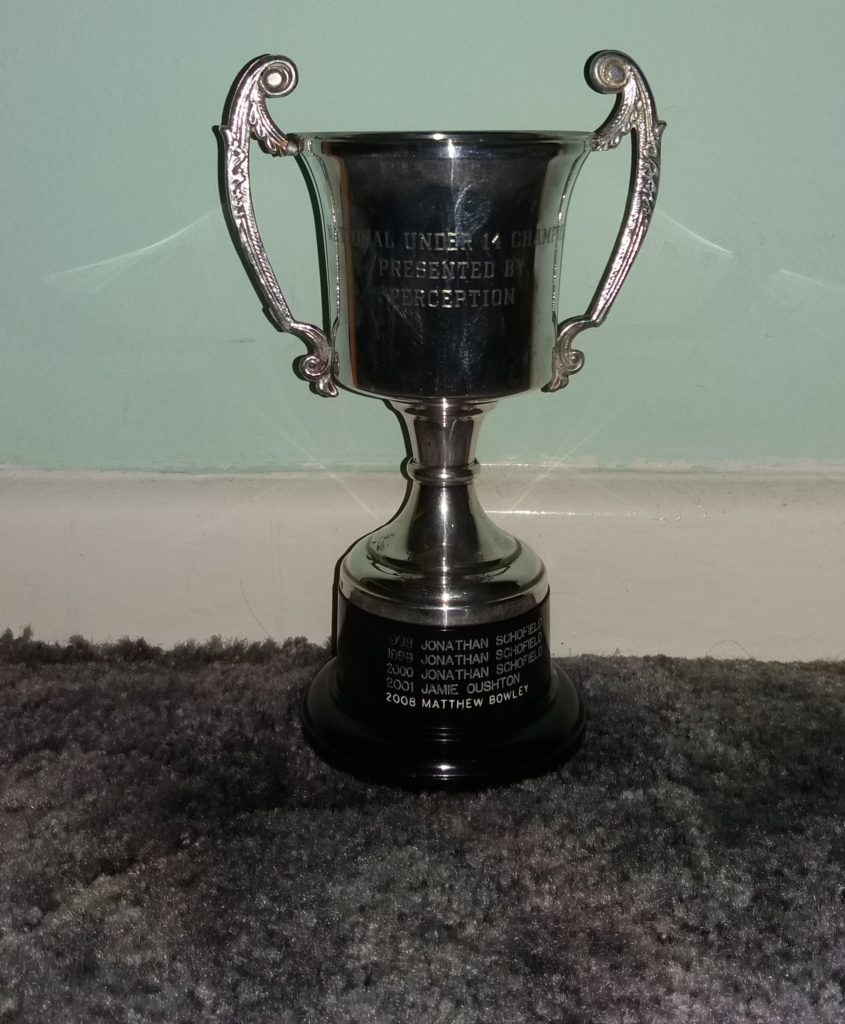 Perceptive Trophy National Under 14 Boys Champion Presented by Perception